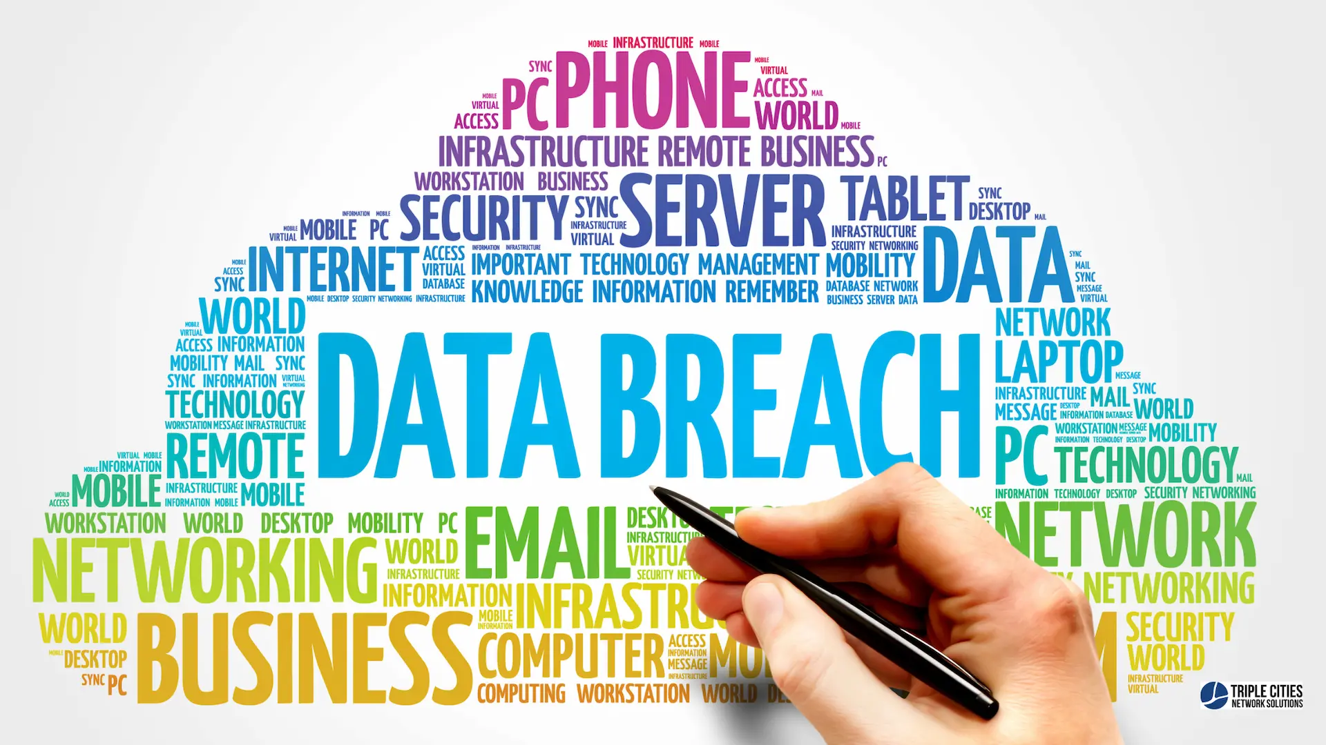 A word cloud prominently features terms such as "Data Breach," "Email," "Security," and more, all connected to technology and protection. In the bottom right, a hand holds a pen, with AiTM subtly integrated to highlight cutting-edge security measures. Additionally, elements related to New York IT are woven into the design, illustrating the city's pivotal role in advancing innovative tech solutions and robust cybersecurity practices.